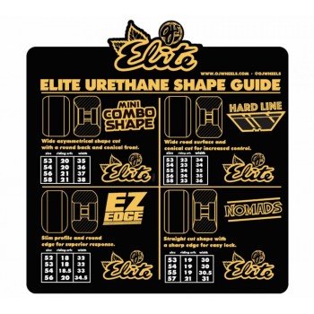 OJ Elite Nomads 95a Skateboard Whels White 53 MM  (Pack of 4)