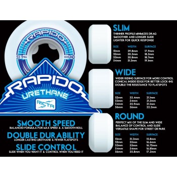Ricta Chrome Clouds Blue 78a Skateboard Wheels - Blue (Pack of 4)