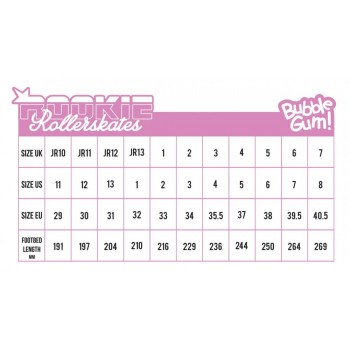 Rookie Roller Skates - Bubblegum Blue