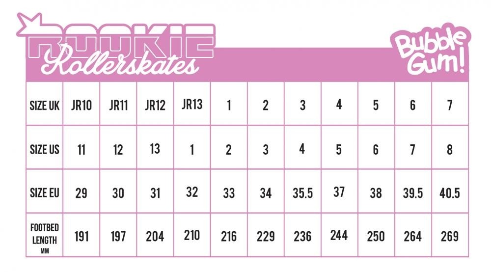 Rookie Roller Skates - Bubblegum Blue